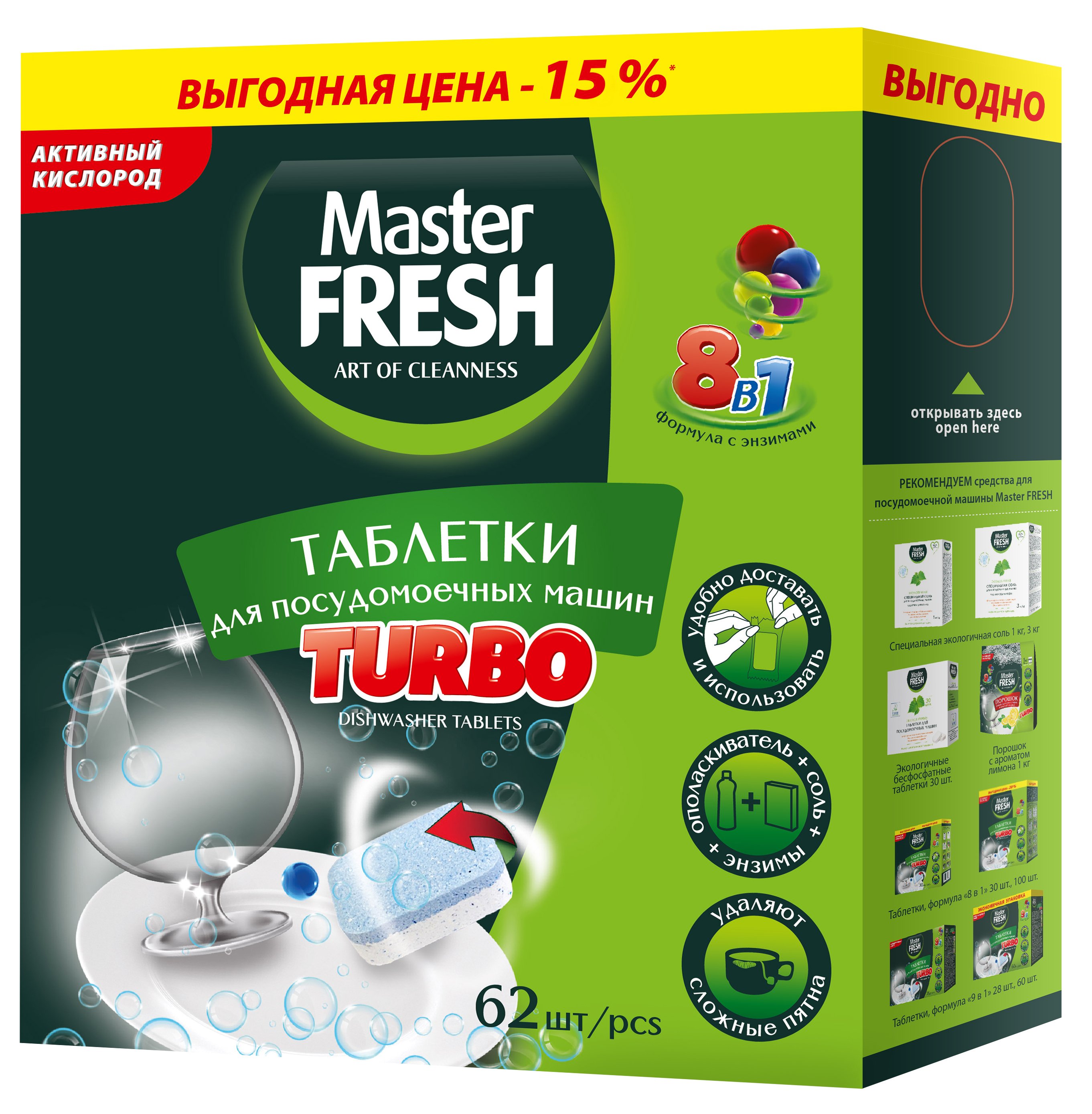 itemprop