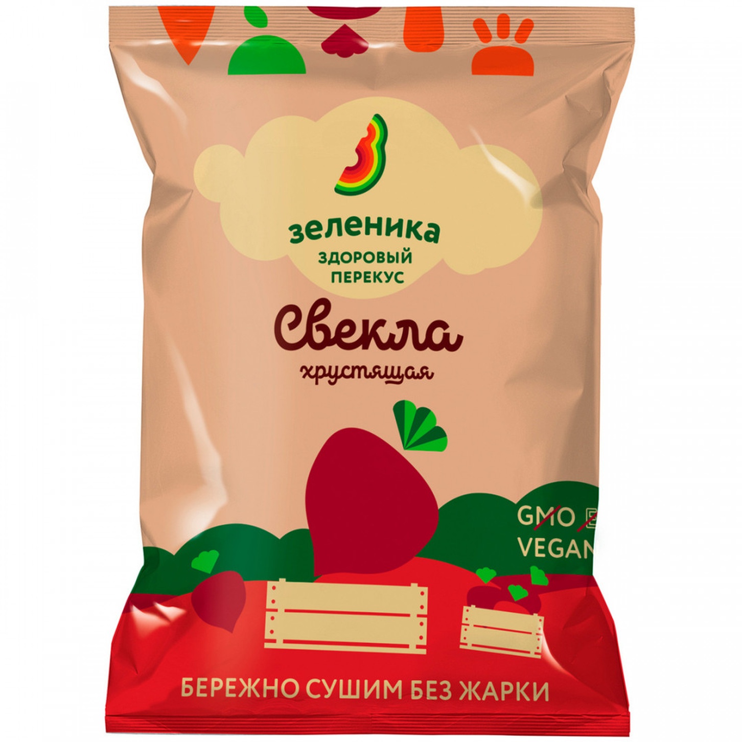 itemprop