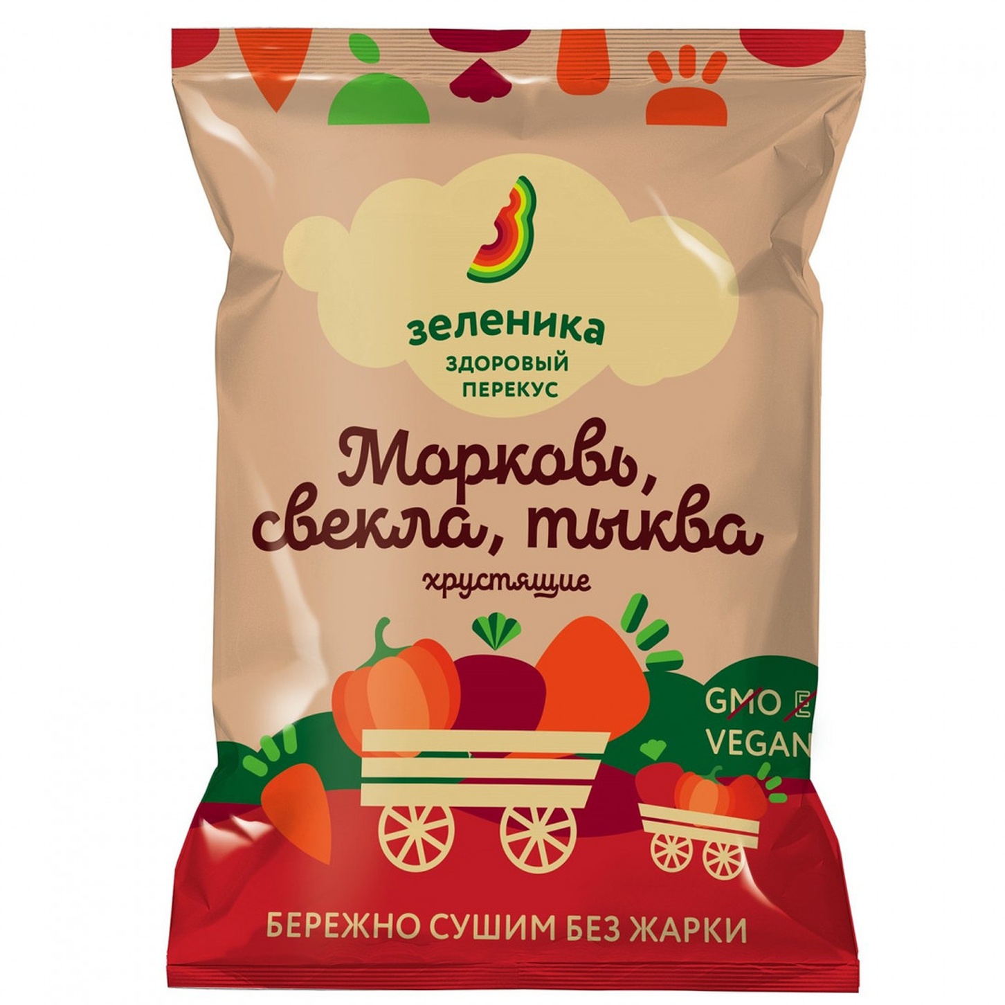itemprop