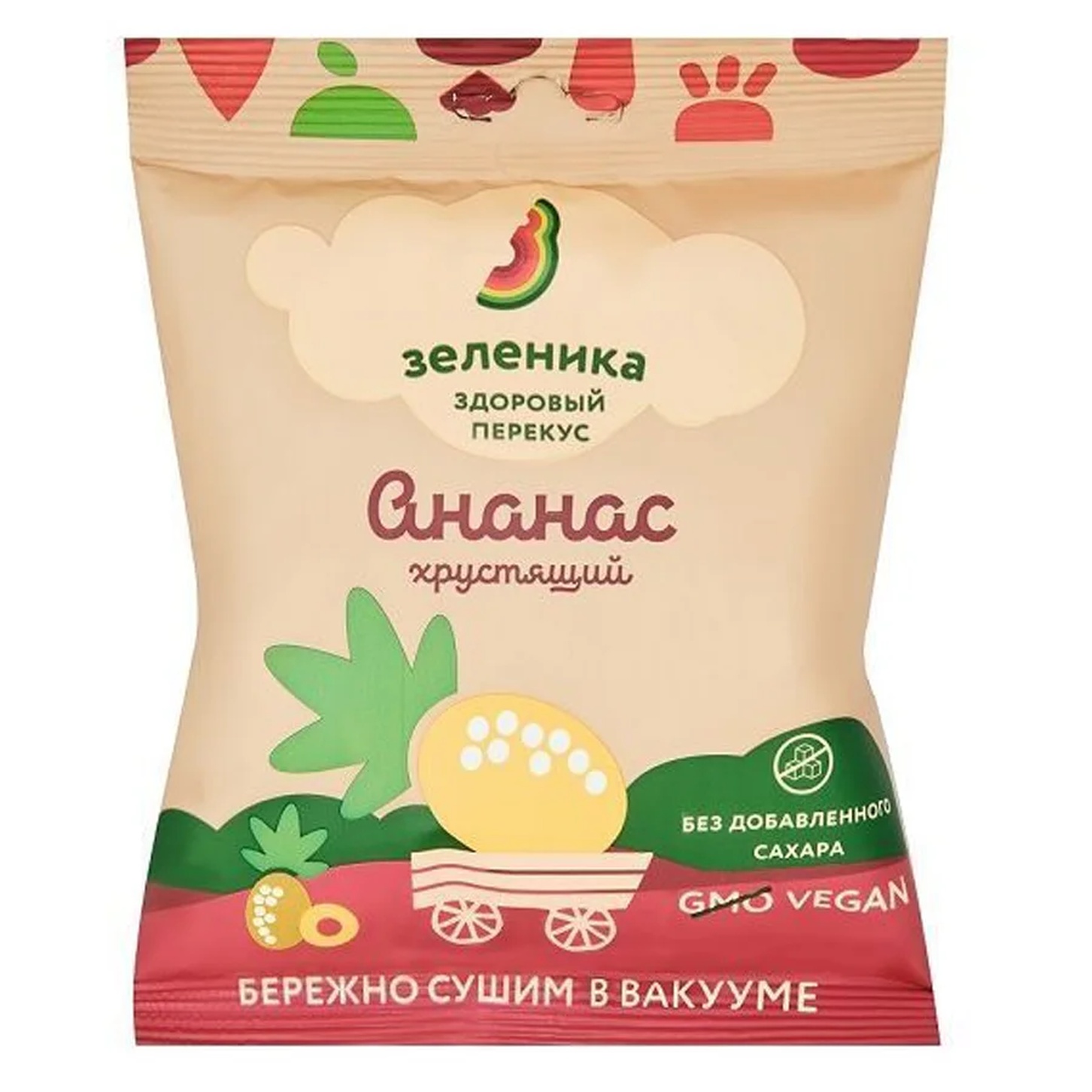 itemprop